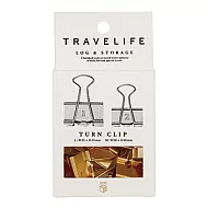 MARK’S TRAVELIFE 復古數字長尾夾(GD)