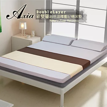 【Axia】「S型」’’新雙層’’感溫釋壓記憶床墊--雙人加大10cm銀白